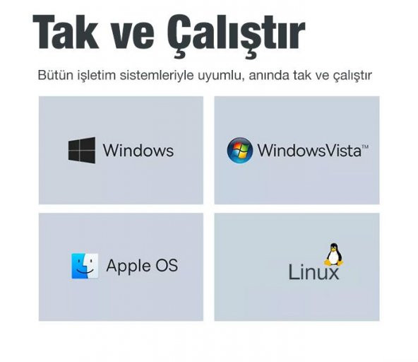 Baseus 0.25CM  5Gbps Veri Aktarım 4 Portlu Type-C to USB 3.0 Dönüştürücü Çevirici Hub Tak Çalıştır - 5