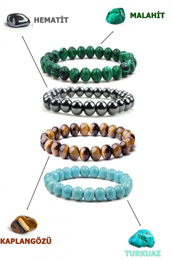 Doğaltaş Bileklik 4lü Set (Aşk - Para - Şİfa - Huzur )