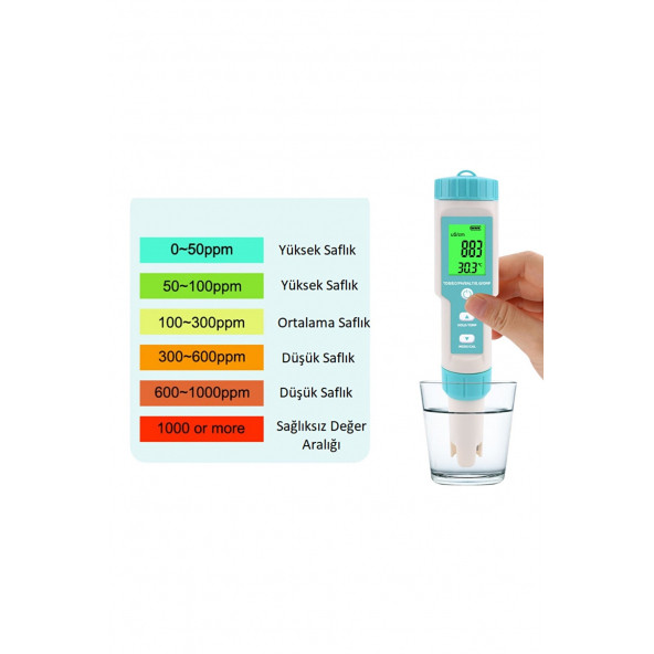 7in1 Ph/tds/ec/orp/deniz Suyu Ağırlık/tuzluluk/sıcaklık C-600 Ph Ölçer A90 Su Kalitesi Monitörü A90 - 4