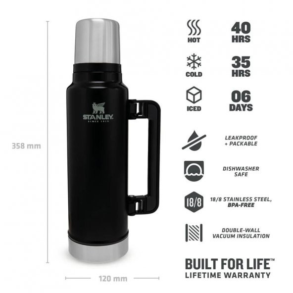 Stanley Klasik Vakumlu Siyah Çelik 1.4 lt Termos - 4