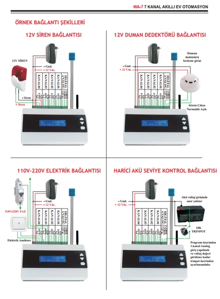 Electrosec WA-7 Akıllı Ev Otomasyon ve Isı Nem Takip Sistemi  (Wi-Fi, 7 Kanal) - 4