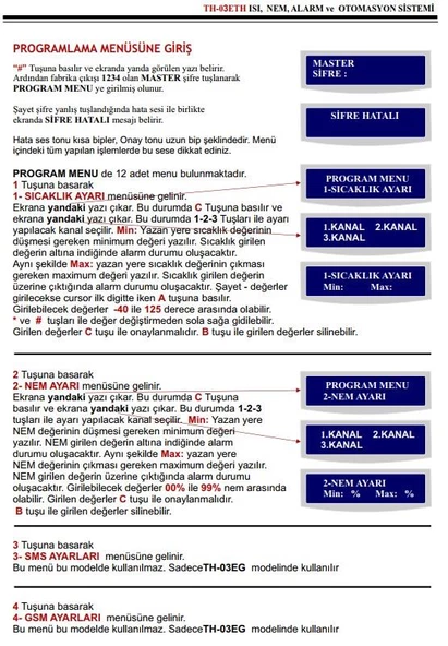 Electrosec TH-03 ETH Web Tabanlı 3 Kanal Isı, Nem ve Alarm Takip Sistemi +1 Prob + 16V Adaptör - Resim 5