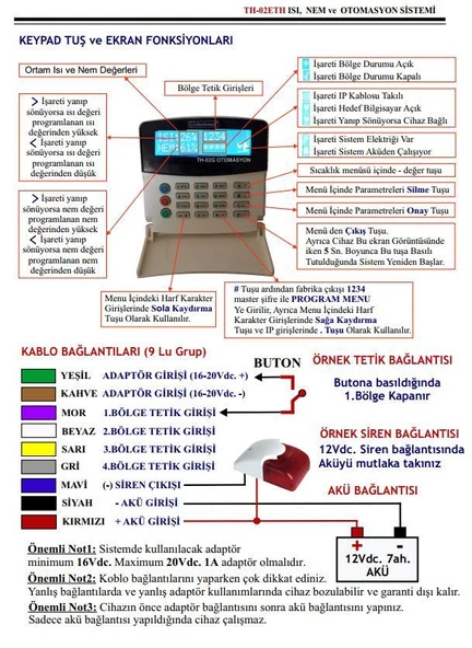 Electrosec TH-02EG 1 Kanal Isı ve Nem Takip Sistemi Ethernet TCP / IP - GPRS Alarm ve Otomasyon Sistemi + 1 Adet Isı Nem Probu +16V Adaptör - 3