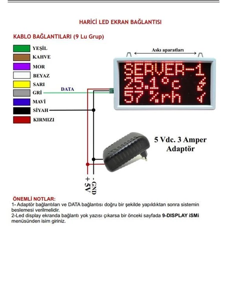 Electrosec TH-03 ETH Web Tabanlı 3 Kanal Isı, Nem ve Alarm Takip Sistemi +1 Prob + 16V Adaptör - Resim 8