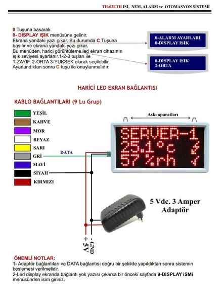 Electrosec TH-02EG 1 Kanal Isı ve Nem Takip Sistemi Ethernet TCP / IP - GPRS Alarm ve Otomasyon Sistemi + 1 Adet Isı Nem Probu +16V Adaptör - 7