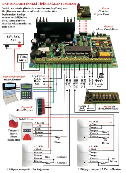 Electrosec DAP-06 Hırsız ve Yangın Alarm Paneli (6 Bölgeli) - 2