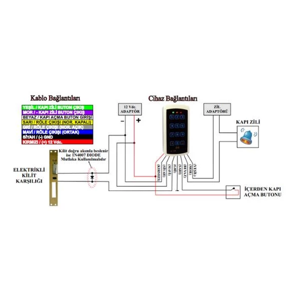 Electrosec AC-13PX Plastik Kasa Şifre Cihazı - 2