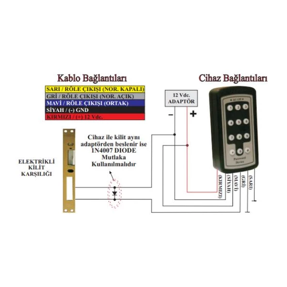 Electrosec AC-13P Plastik Kasa Şifre Cihazı - Resim 2