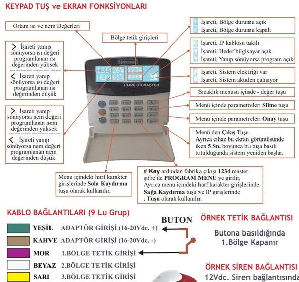 Electrosec TH-02ETH Isı ve Nem Takip Otomasyon Sistemi Ethernet TCP/IP Protokol +1 Prob +16V Adaptör - Resim 3