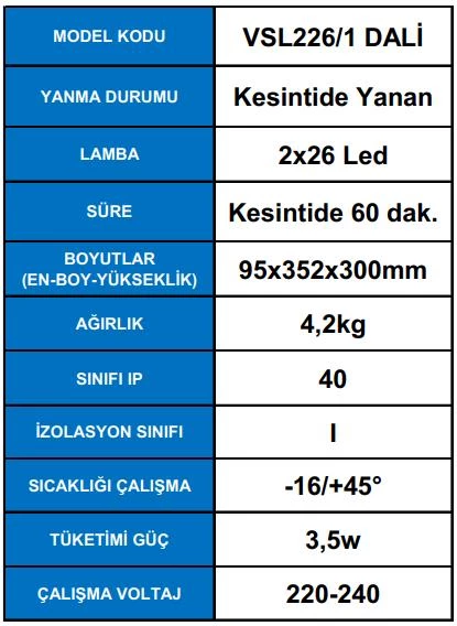Arsel Dali Versalite Led VSL226/1 Acil Aydınlatma Armatürü Kesintide 60 Dak. Yanan 2X1000 Lümen - 4