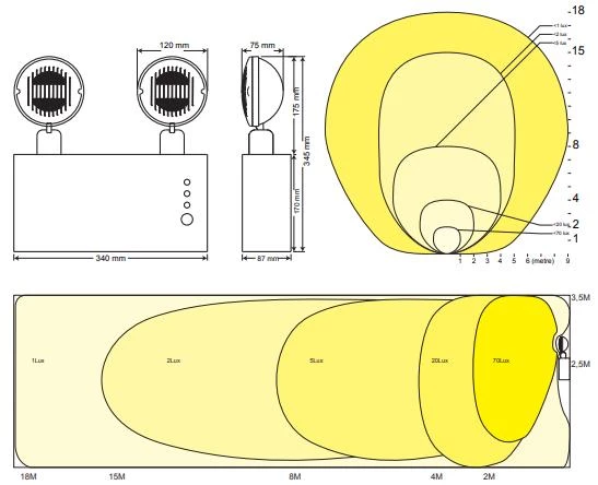 Arsel Dali Versalite Led VSL226/1 Acil Aydınlatma Armatürü Kesintide 60 Dak. Yanan 2X1000 Lümen - 3