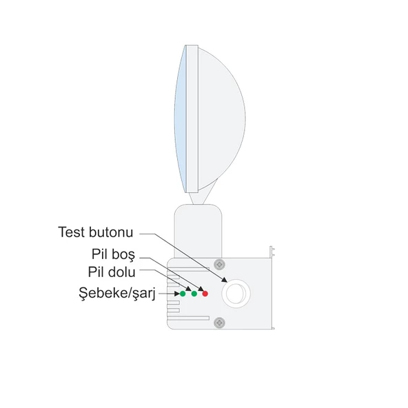 Arsel Versalite-LP VSA-214L (lifepo4) Acil Aydınlatma Armatürü Kesintide 180 Dak. Yanan 2x14 Led Lamba - 2