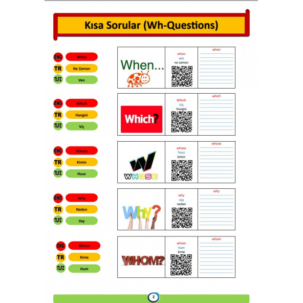 Herkes İçin İngilizcede EN ÇOK Kullanılan 500 Temel Kelime - 3