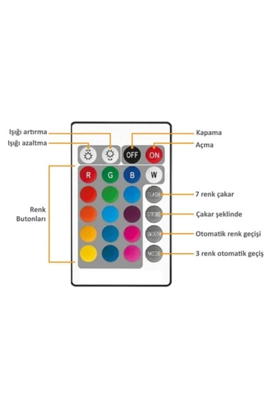Ct-4058 9w Rgb Ampül - 2