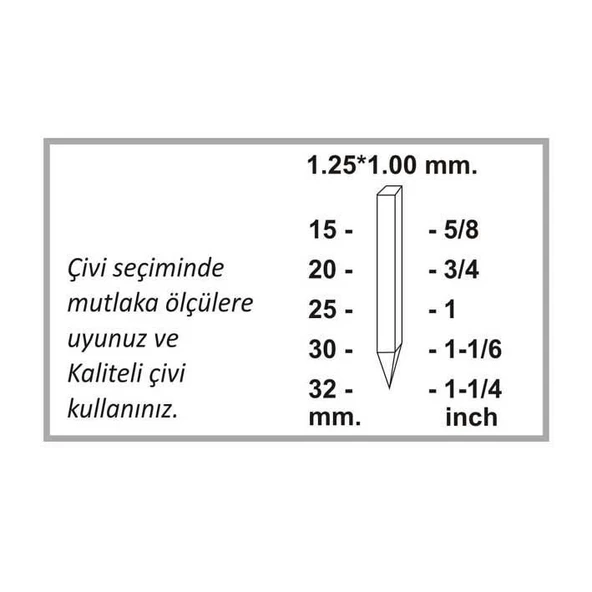 Gison GP-P18/30 Havalı Çivi Çakma Tabancası - 2