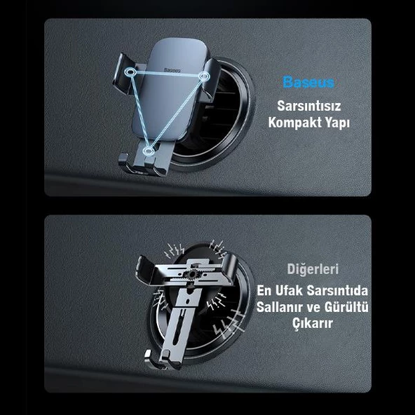 Baseus Yuvarlak Havalandırma Uyumlu Araç İçi Telefon Tutucu, Sarsılmaz, Titremez, Mercedes, Audi Uym - 3
