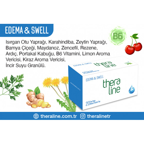 Theraline Edema & Swell