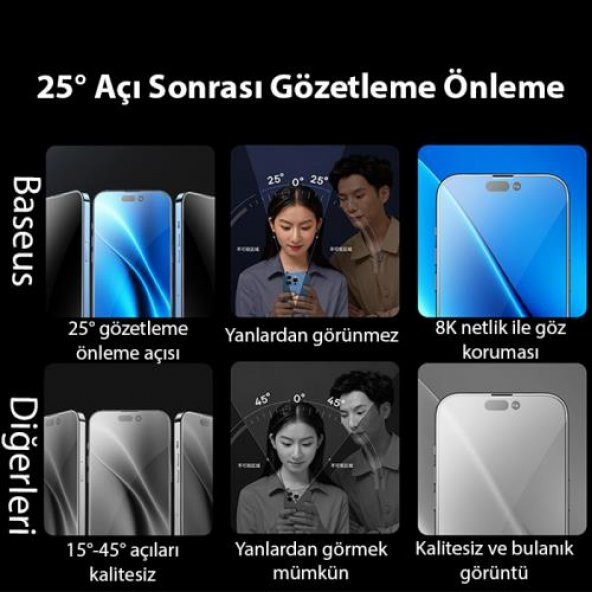Baseus Full Koruma Privacy 2 Adet iPhone 14 Plus Ekran Koruyucu Hayalet Gizlilik Özelikli Ekran Koruyucu - 4