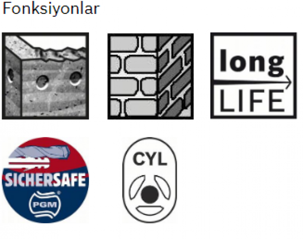 BOSCH CYL-3 Beton Matkap Ucu 3*70 mm 2.608.597.655 - 4