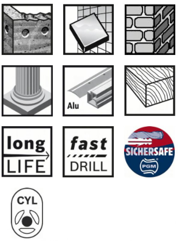 BOSCH CYL-9 MC Çok Amaçlı Matkap Ucu 9*120 mm 2.608.596.056 - Resim 4