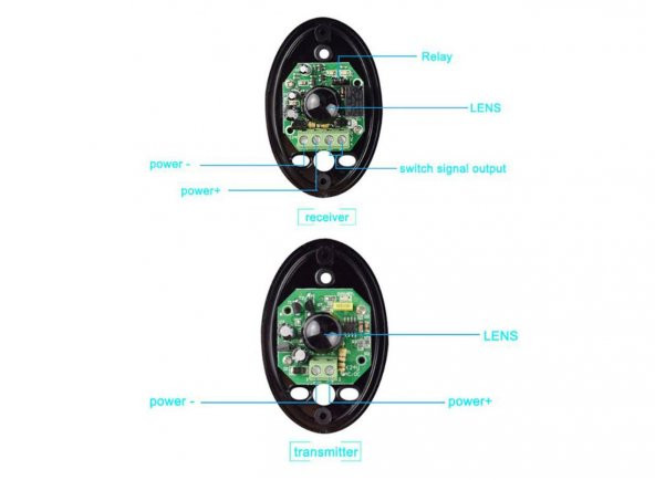 Bariyer Sensörü - UP3330IR - Resim 3
