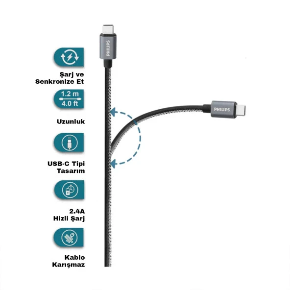 Philips 3A 60W UsbA to Type-C Deri Kaplama Hızlı Şarj ve Data Kablosu 1.2m Siyah 2528B - Resim 4