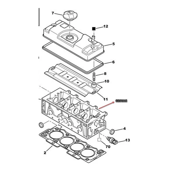 Peugeot Partner Silindir Kapak [Orjinal] (9463622880) - 1