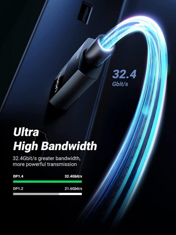 Ugreen 8k 60Hz Displayport To Displayport 1.4 Örgülü Kablo 1 Metre - 3