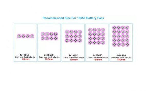 120x0.15 18650 Batarya Pvc Shrink Kaplama Makaron(50cm) - Resim 4