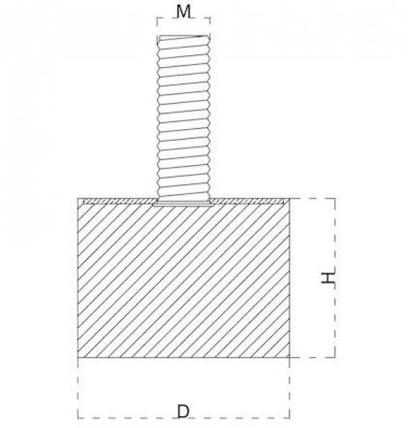 Civatalı Kauçuk Ayak(25x15xM6) - Resim 2