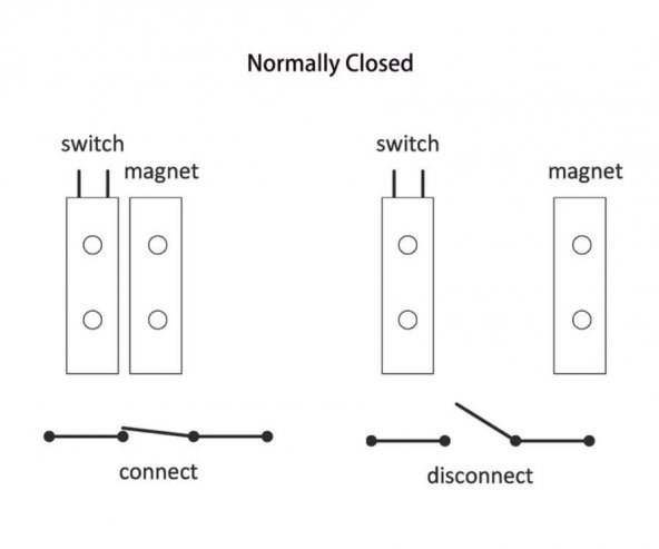 MC-38 Manyetik Kontak(Normalde Açık) - Resim 2