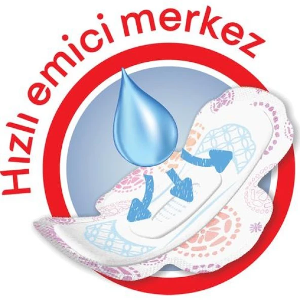 Kotex Ultra Hijyenik Ped Normal 8'li - 4