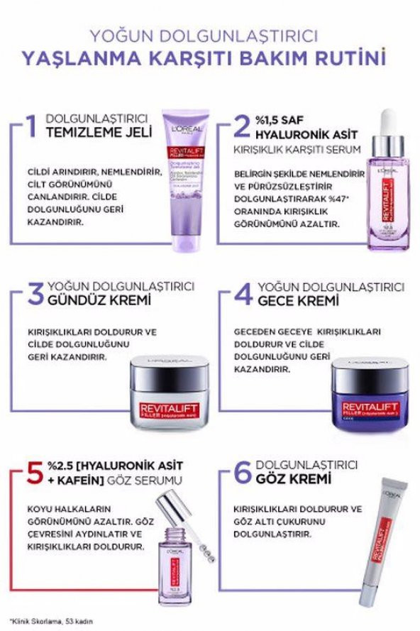 L’Oréal Paris Revitalift Filler Göz Serumu 20 ml - 10