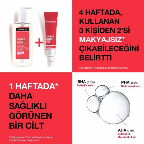Neutrogena Sivilce Karşıtı Günlük Serum 30 ml - 5