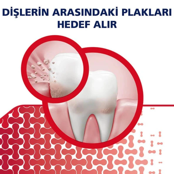 Parodontax Diş Eti & Hassasiyet Ferahlık Diş Macunu 75 ml - 5