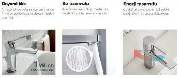 Roca Carelia Banyo Bataryası   A5A028AC0K - Resim 4