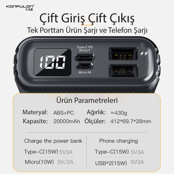 A30 LCD Ekran Hızlı Şarj Özellikli CE Belgeli 20000 mAh PowerBank - 3