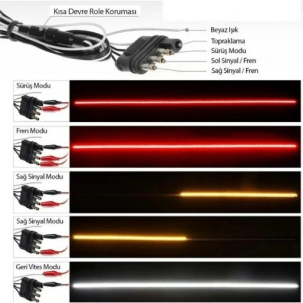 Hubstein Pick Up Ledi Bagaj Sinyalli Kayar LED Lamba 150CM Bagaj Altı Kayarlı Sinyal Ledi - 150 cm DK-08 AA170 - 5