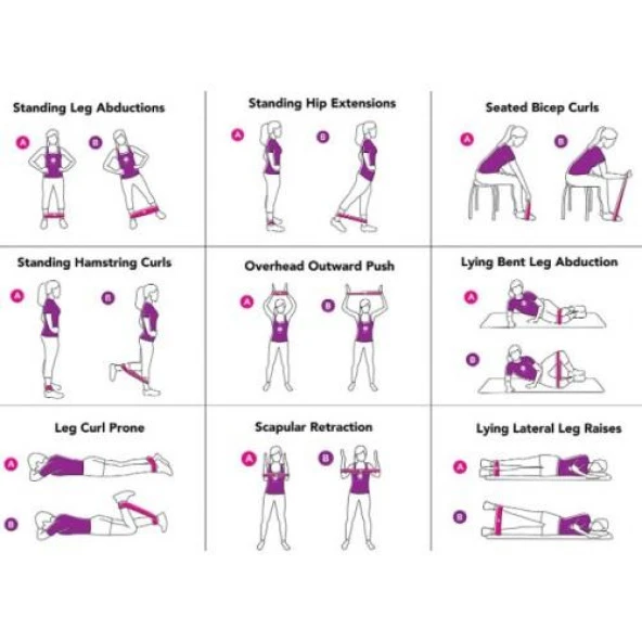 5 Kademeli Squat Bant Kas Germe Kalça Egzersiz Direnç Lastiği Plates Fitness Direnç Lastiği 5'li Set - 6