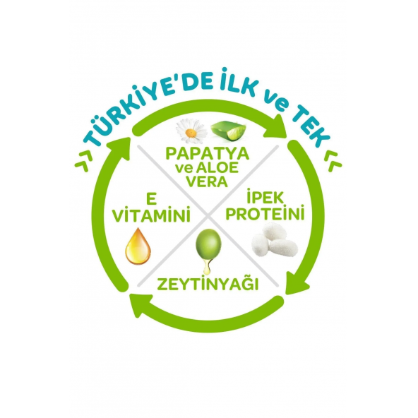 Önlem Botanika 5 Numara Junior 82'li Bebek Bezi - 2