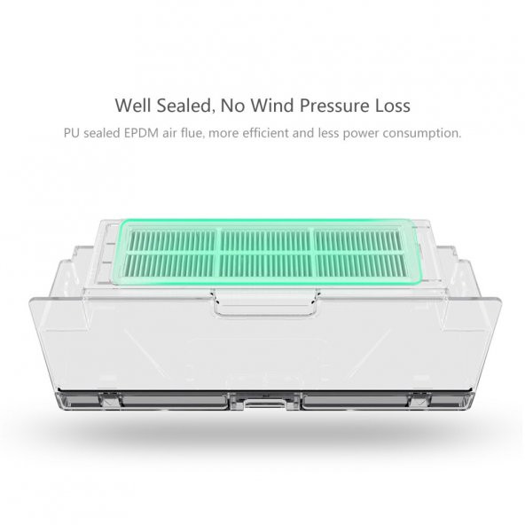 Mijia Süpürge Filtresi - 2