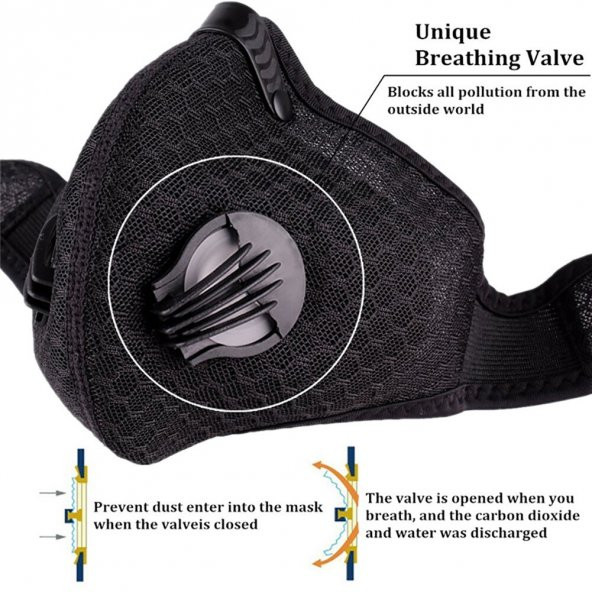 Toz Geçirmez Yüz Maske Filtresi 5 Adet - 7