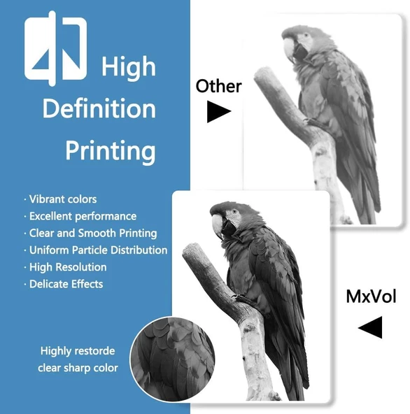 Pantum PA210 Uyumlu Toner / P2200 / P2500 / M6500 / M6550 / M6600 - 3