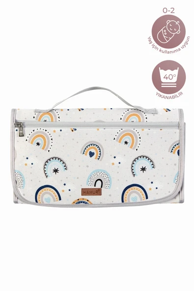 Bebek Mavi Alt Açma Minderi Bakım Çantası - Resim 7
