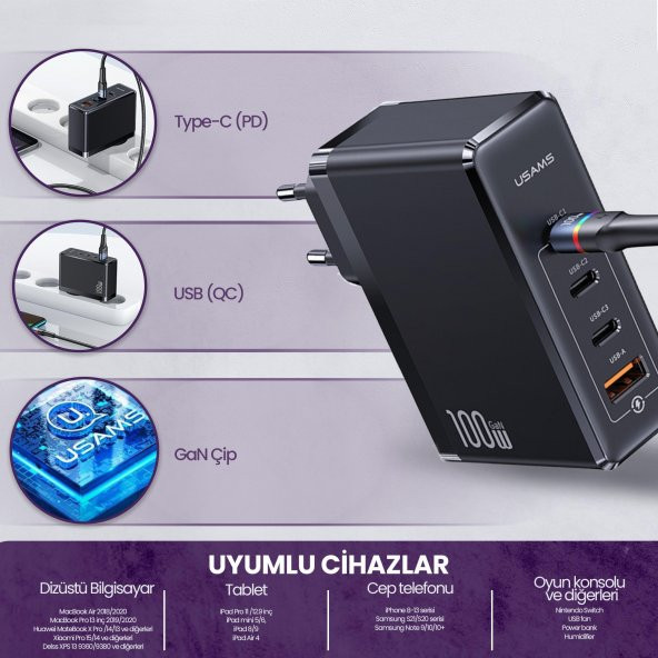 Usams US-CC163 T50 100W QC+PD 4 Port (3Type-C+1USB) GaN Hızlı Şarj Başlığı-Siyah - 3