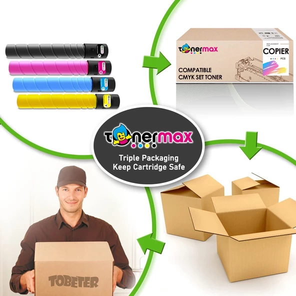 Canon C-EXV47 Muadil Toner Sarı/ IR-C250i / IR-C255i / IR-C350i / IR-C350P / IR-C351if / IR-C355i / IR-C355ifc / IR-C355p - 3