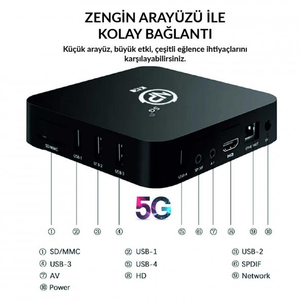 Npo Mxqpro 2Gb Ram 16Gb Dahili Hafıza 4K Ultra Hd Android Tv Box - 4