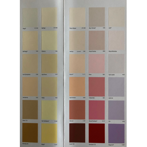 Fawori Silikonlu Mat İç Cephe Boyası 15 Litre - 2