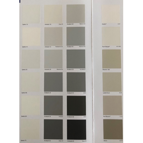 Fawori Silikonlu Mat İç Cephe Boyası 15 Litre - 4