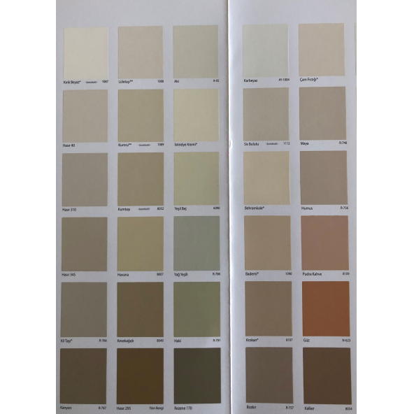 Fawori Silikonlu Mat İç Cephe Boyası 7.5 Litre - 5